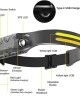 USB Rechargeable LED Sensor Headlamp